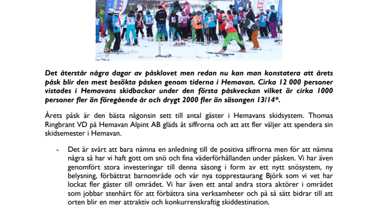 Påsken i Hemavan slår nya rekord