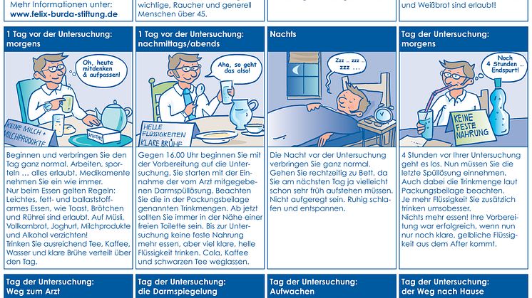 In 11 Schritten durch die Darmspiegelung