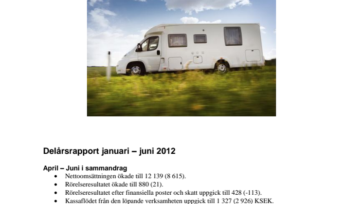 Delårsrapport januari – juni 2012