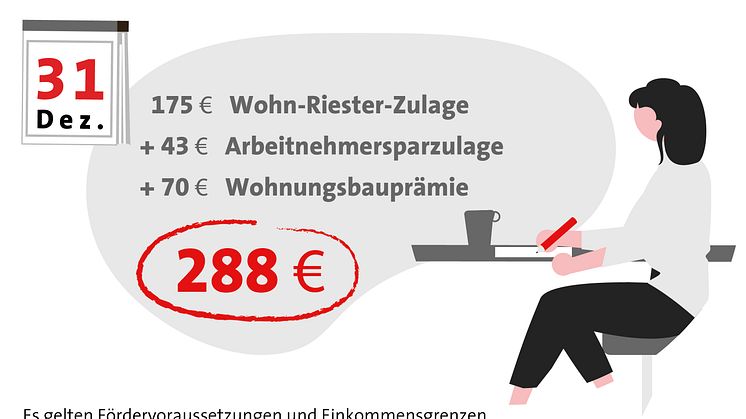 Clever finanzieren: Mit Zuschüssen und sicheren Zinsen für das Eigenheim 