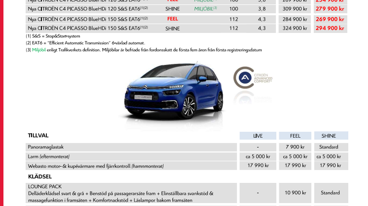 Prisblad C4 Picasso