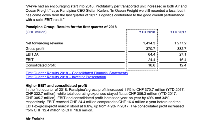 Panalpina improves profitability