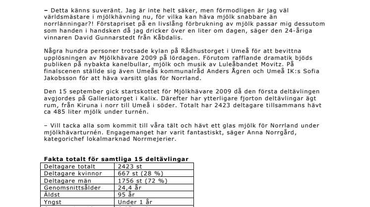 David Gunnarstedt - årets mjölkhävare 2009