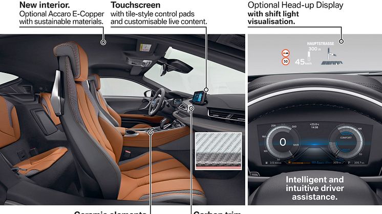 NYA BMW i8 COUPÉ