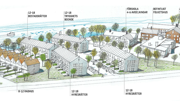 Visionsbild på ett av Wellbos projekt