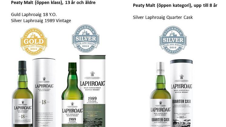 Laproaig priser Stockholm Beer & Whisky Festival 2014