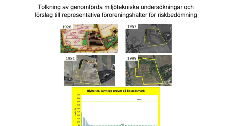 Rapport - Markföroreningar inom fd Björklunds Nejlikeodling, Hammarslund