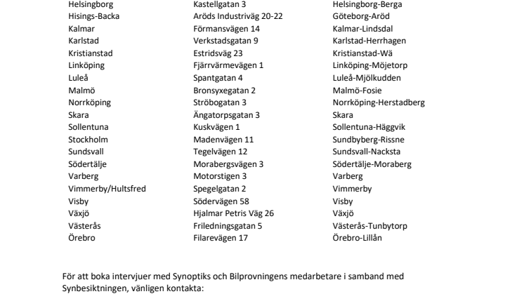 Bilaga_stationer Synbesiktningen 2022.pdf