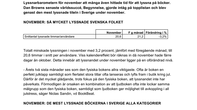 Lyssnarbarometern för november 2017: Viktig bokmånad även för lyssnarna