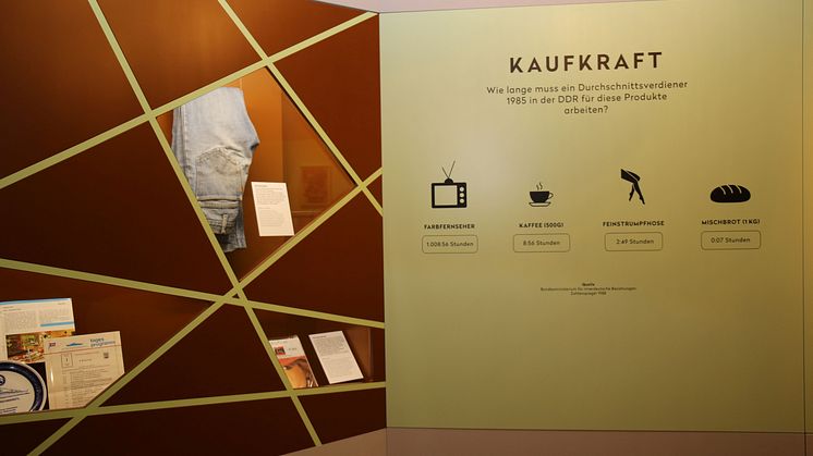 Kaufkraft in der DDR im Zeitgeschichtlichen Forum Leipzig 