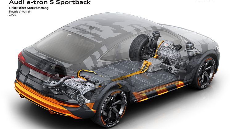 Audi e-tron Sportback S i design camouflage