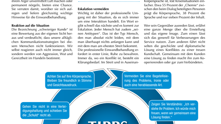 Einwandberatung: Hat der Kunde immer recht?