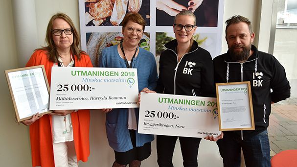 Vinnare Martin & Servera Utmaningen 2018