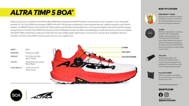 25BOA-MediaSheet-Altra-Timp5-FA.pdf
