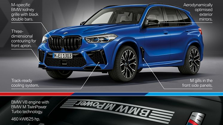Nya BMW X5 M och BMW X5 M Competition  