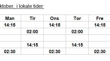 Norwegian øker direkteavgangene til Dubai fra Oslo 