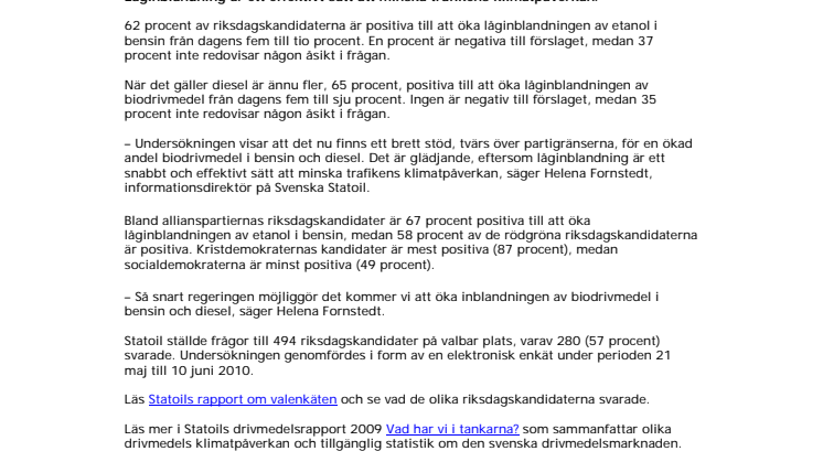Sex av tio riksdagskandidater vill öka låginblandningen i bensin och diesel