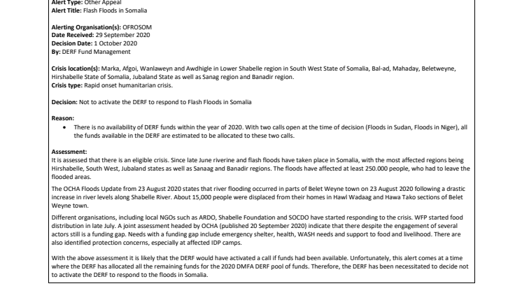 20-022 RO Flash Floods in Somalia (Not Activated)