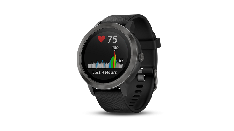 R_vivoactive3_HR_2001.7