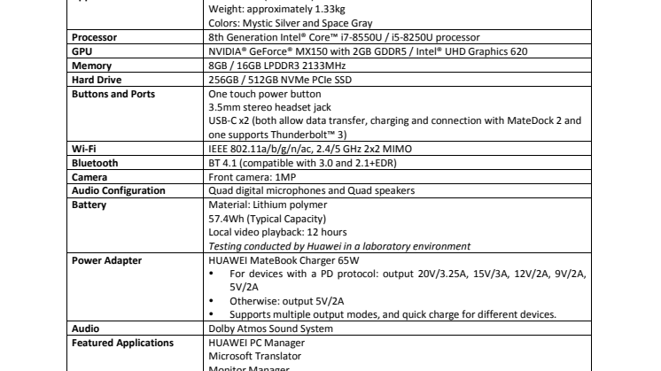 Huawei MateBook X Pro Specifikationer