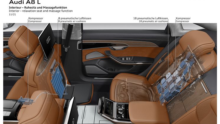 Audi A8 hvilesæde med massagefunktioner