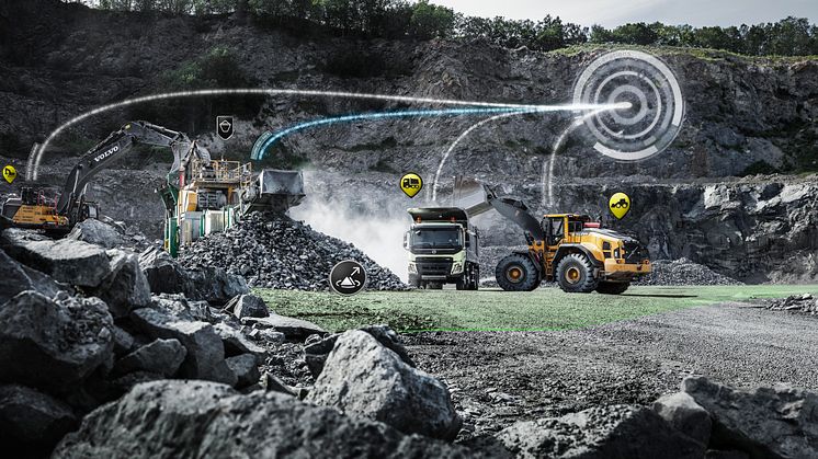 Volvo Site Operations - digital tjänst