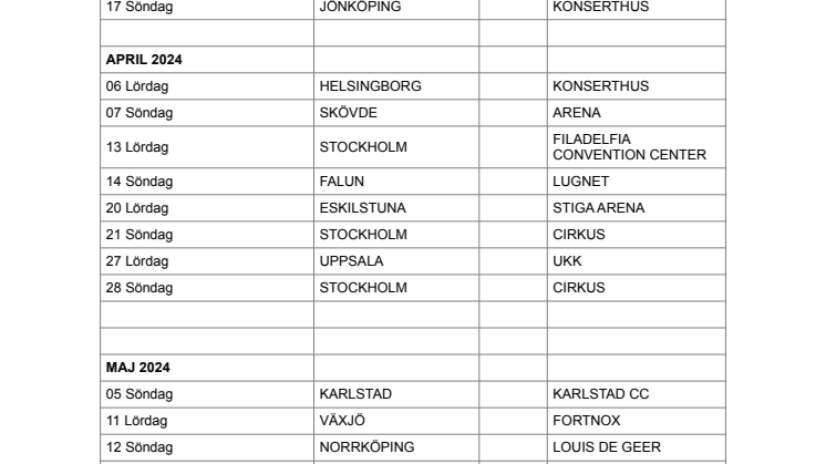 Den Lilla Sjöjungfrun - The Musical (Turnéplan)