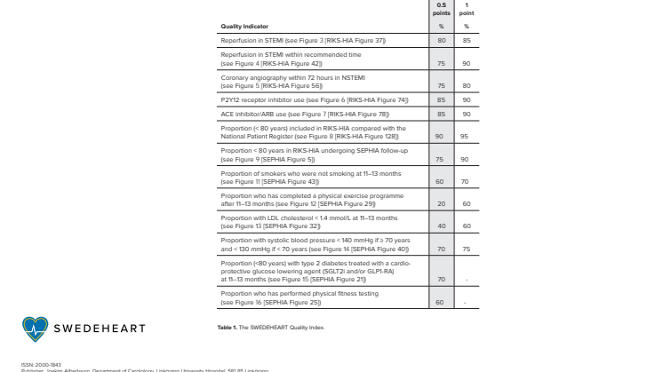 Kvalitetsindex 2024.pdf