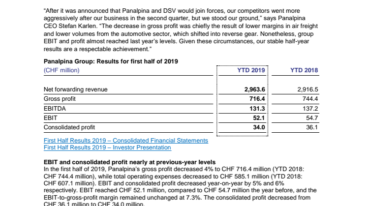 Panalpina half-year results remain stable