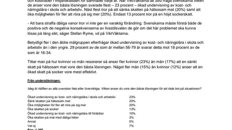 Så vill svenskarna lösa övervikten 