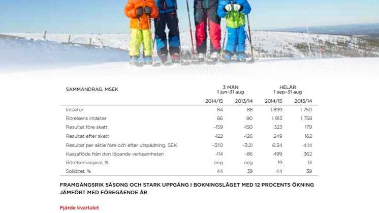 SkiStars Bokslutskommuniké 2014-15