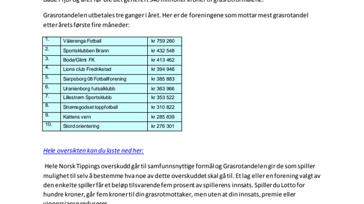 117 millioner til lokale formål