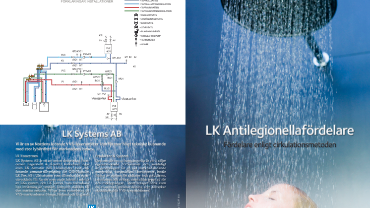 Antilegionellafördelare