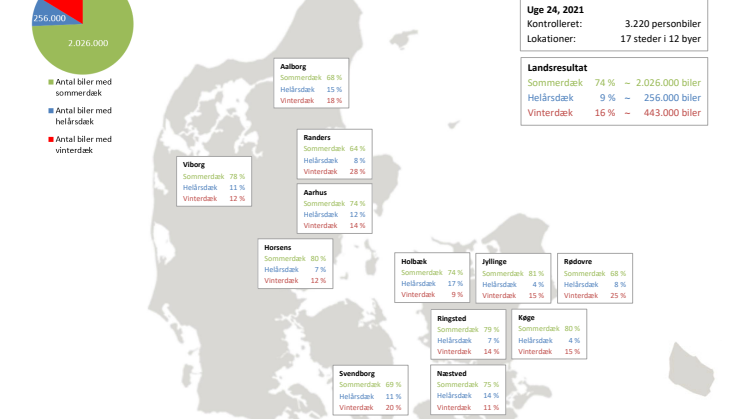 Dæktælling juni 2021 - Kort