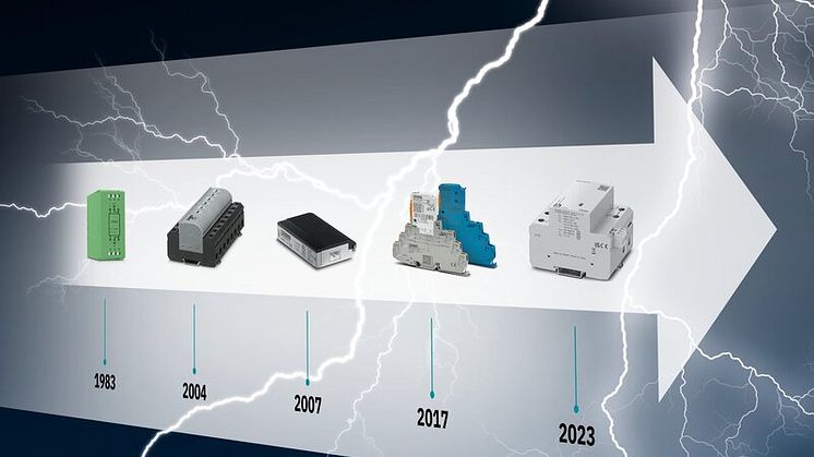 SPT-  PR5541GB-40 years of surge protection (06-23)