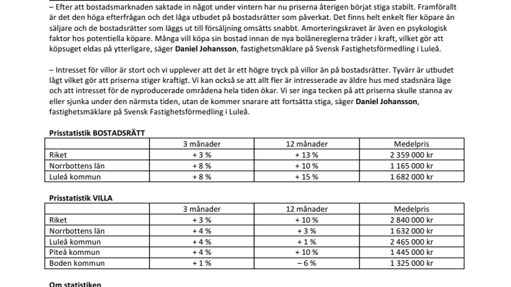 Mäklare i Norrbotten:  ”Amorteringskravet får bostadspriserna att stiga”