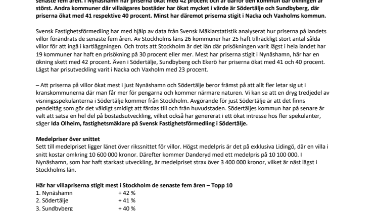 Fem års tillbakablick: Här är stockholmskommunerna där  villapriserna stigit mest 