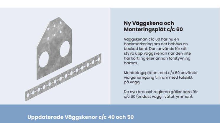 Nyhet 202104 Uponor Väggskena och Monteringsplåt.pdf