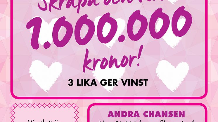 Vinst varje gång! När du prenumererar på Älska Livet-lotten är du nämligen med och stödjer Bröstcancerfonden varje månad.  
