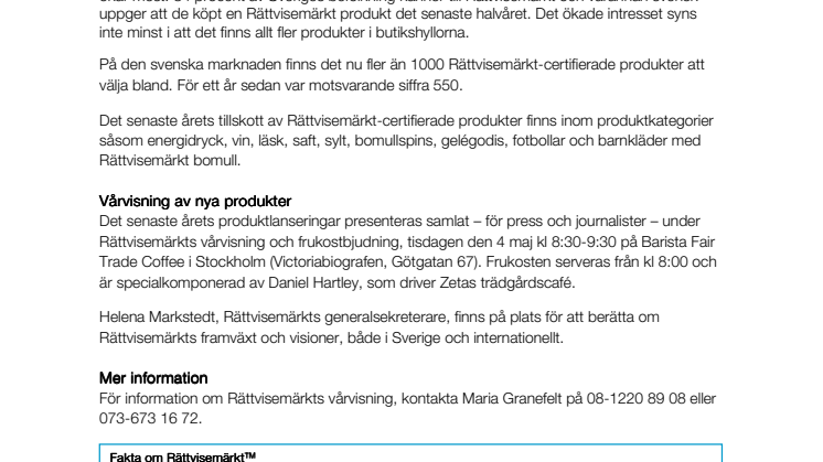 Nu fler än 1000 Rättvisemärkt-produkter i Sverige