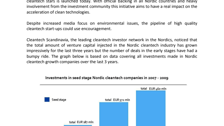 The first ever Nordic Cleantech Open is launched today
