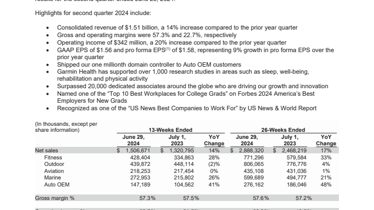 2024_Q2_GRMN_Earnings_Press_Release.pdf