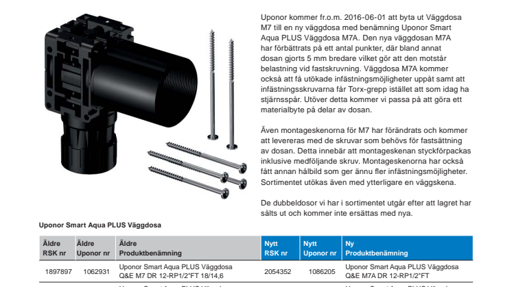 Smartare väggdosor - Uponor Smart Aqua PLUS Väggdosa M7A