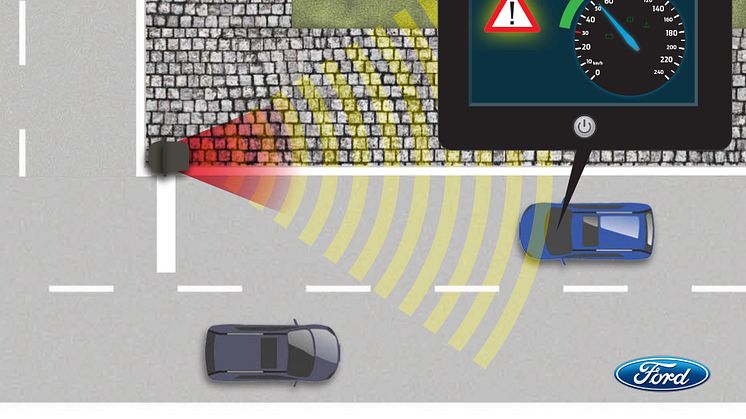 Ford Autodrive Technology