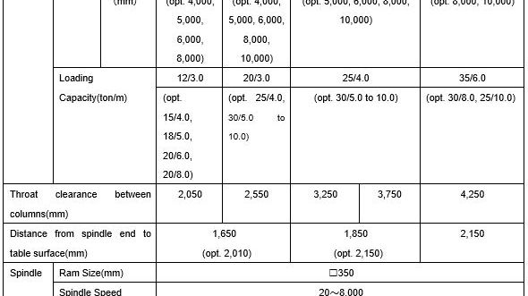 Specification MVR-Hx_en.JPG