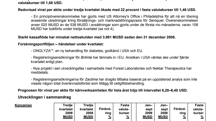 Delårsrapport för tredje kvartalet och de första nio månaderna 2009