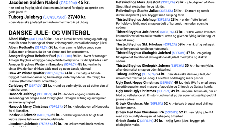 Studenterbarens juleølkort 2016