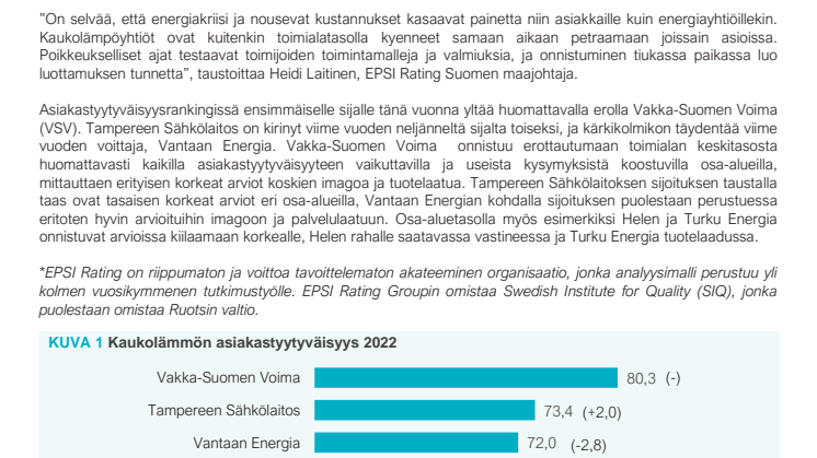 EPSI Kaukolämpö 2022 Study summary.pdf