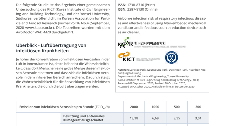 Effekt der Risikoreduktion mit Belüftung und dem Betrieb von anti-viralen Klimageräten auf die Verbreitung infektiöser Krankheiten