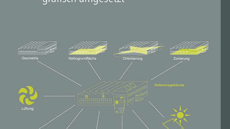 GEG im Bild (2D/tif)